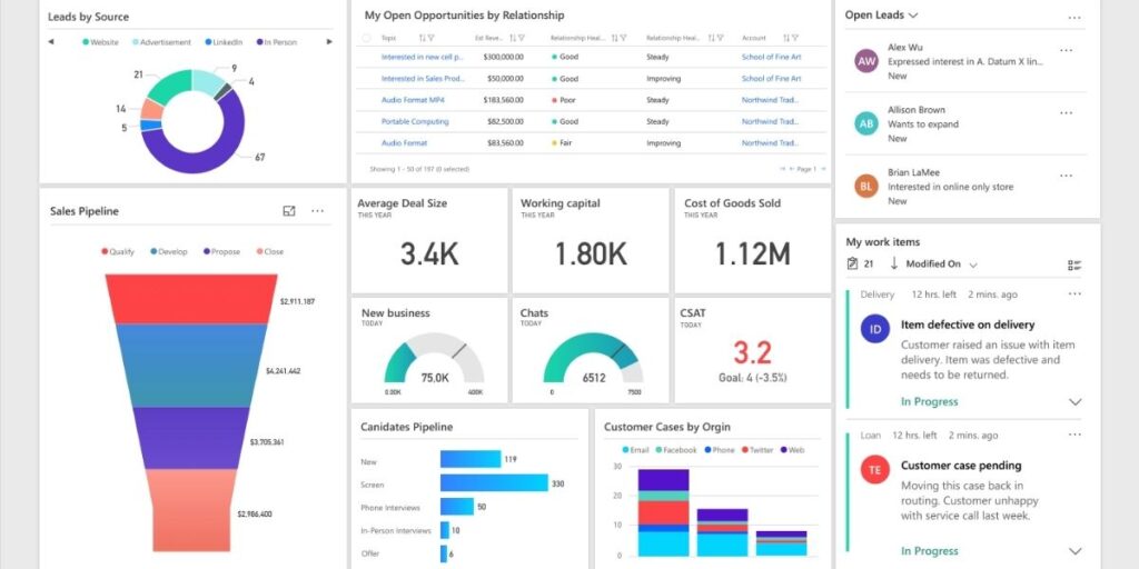 Dynamics 365