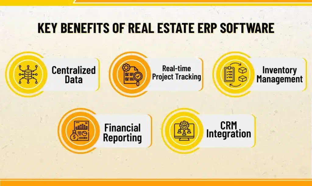 Key Benefits of Real Estate ERP Software Key Benefits of Real Estate ERP Software