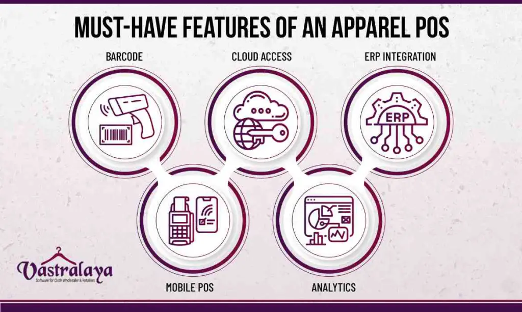 POS System in Apparel Industry | Complete Guide 2025